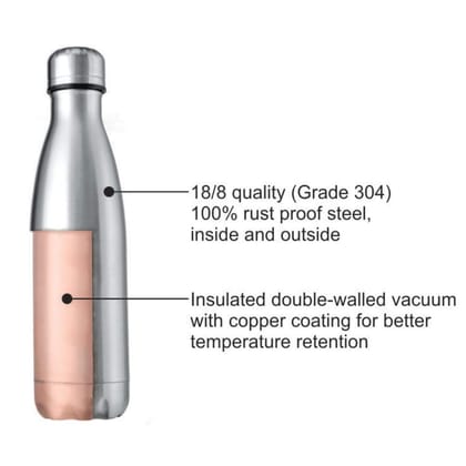 Borosil 1000 ml Hydra Bolt Stainless Steel Water Bottle | Double Wall Vacuum Insulated Flask | 24 Hours Hot and Cold | Bottle for Office, Gym, School | 1 Year Warranty | Silver